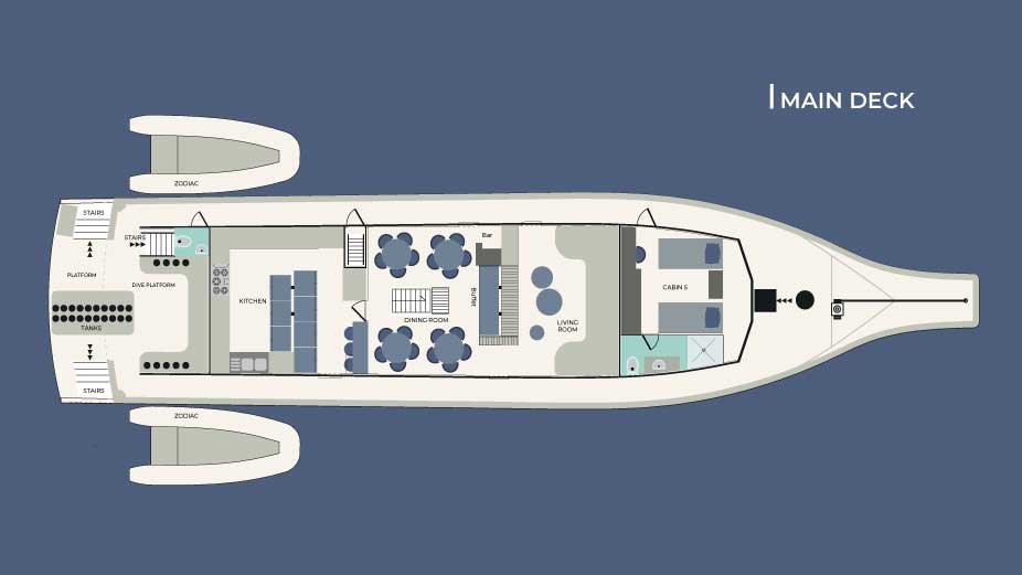 main-deck-galaxy-diver Latin Adventures